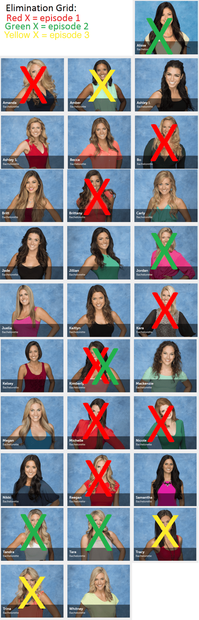 bachelorettes-remaining-ep3