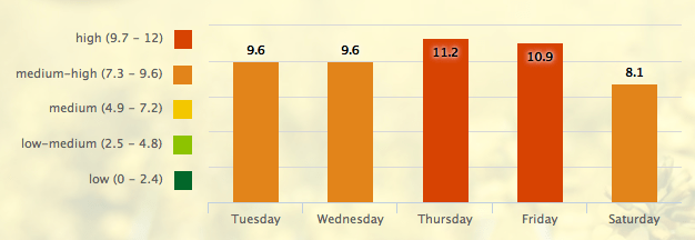 screen-shot-2016-09-13-at-1-25-26-pm